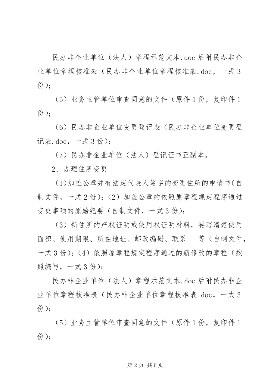 2023年民办非企业单位申请变更需提交的材料清单.docx_第2页