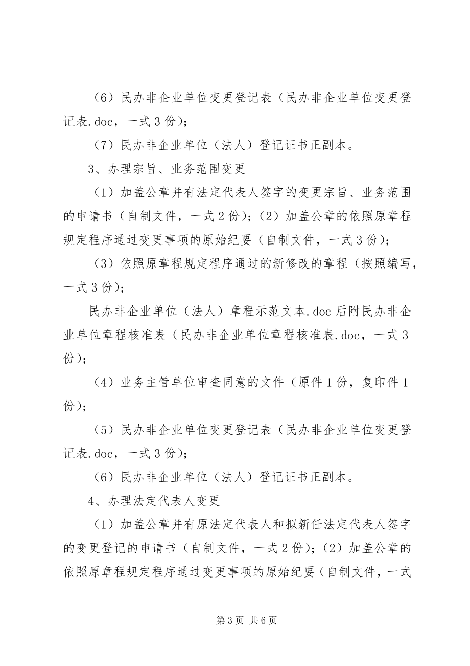 2023年民办非企业单位申请变更需提交的材料清单.docx_第3页