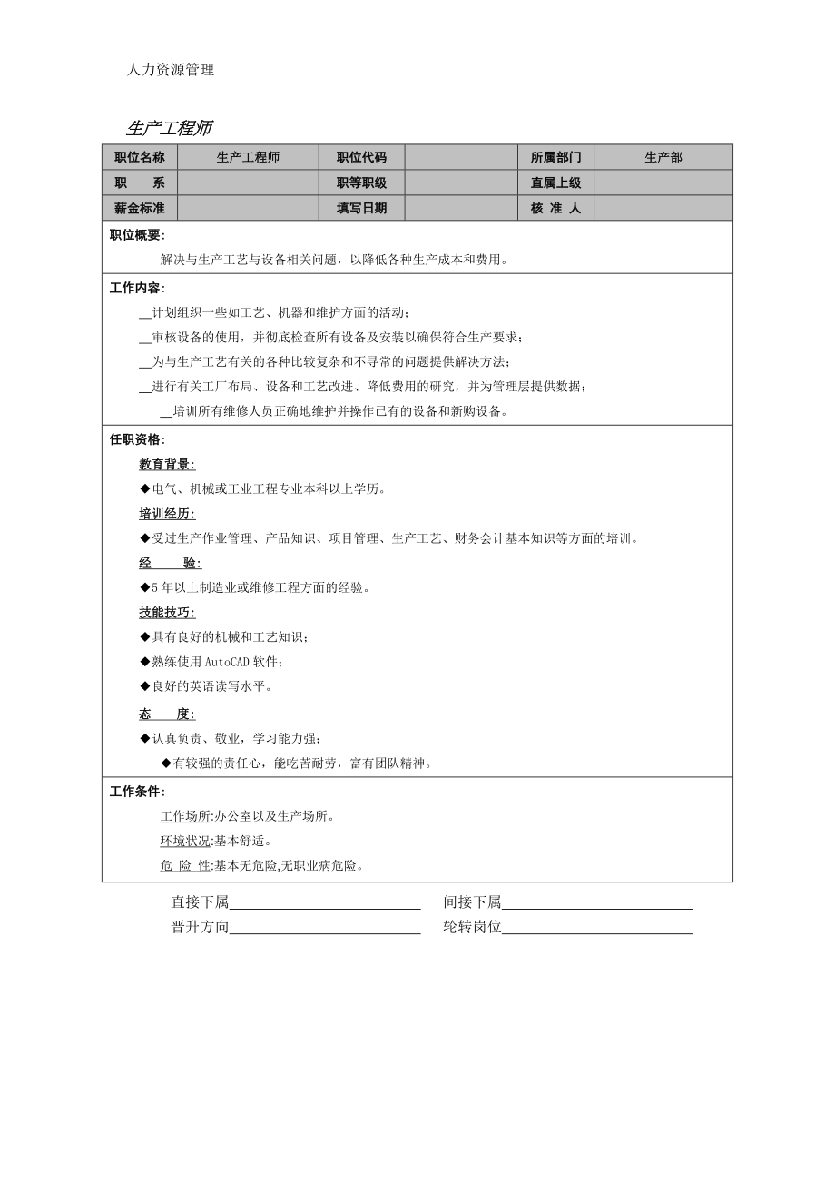 人力资源管理 企业管理 岗位说明 生产工程师.docx_第1页