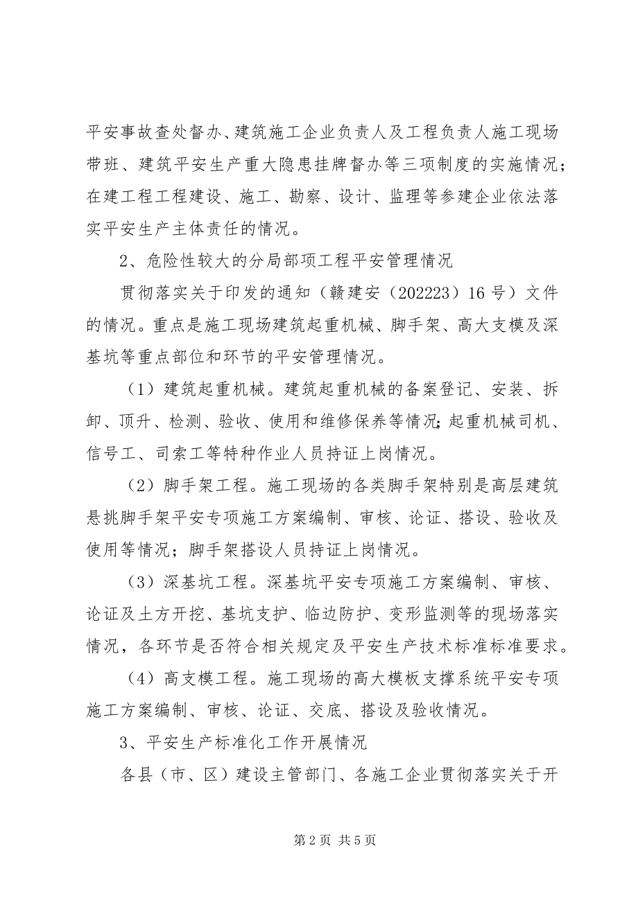 2023年全市建筑专项整治方案.docx_第2页