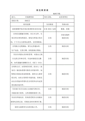 业务管理员职能说明书.xls