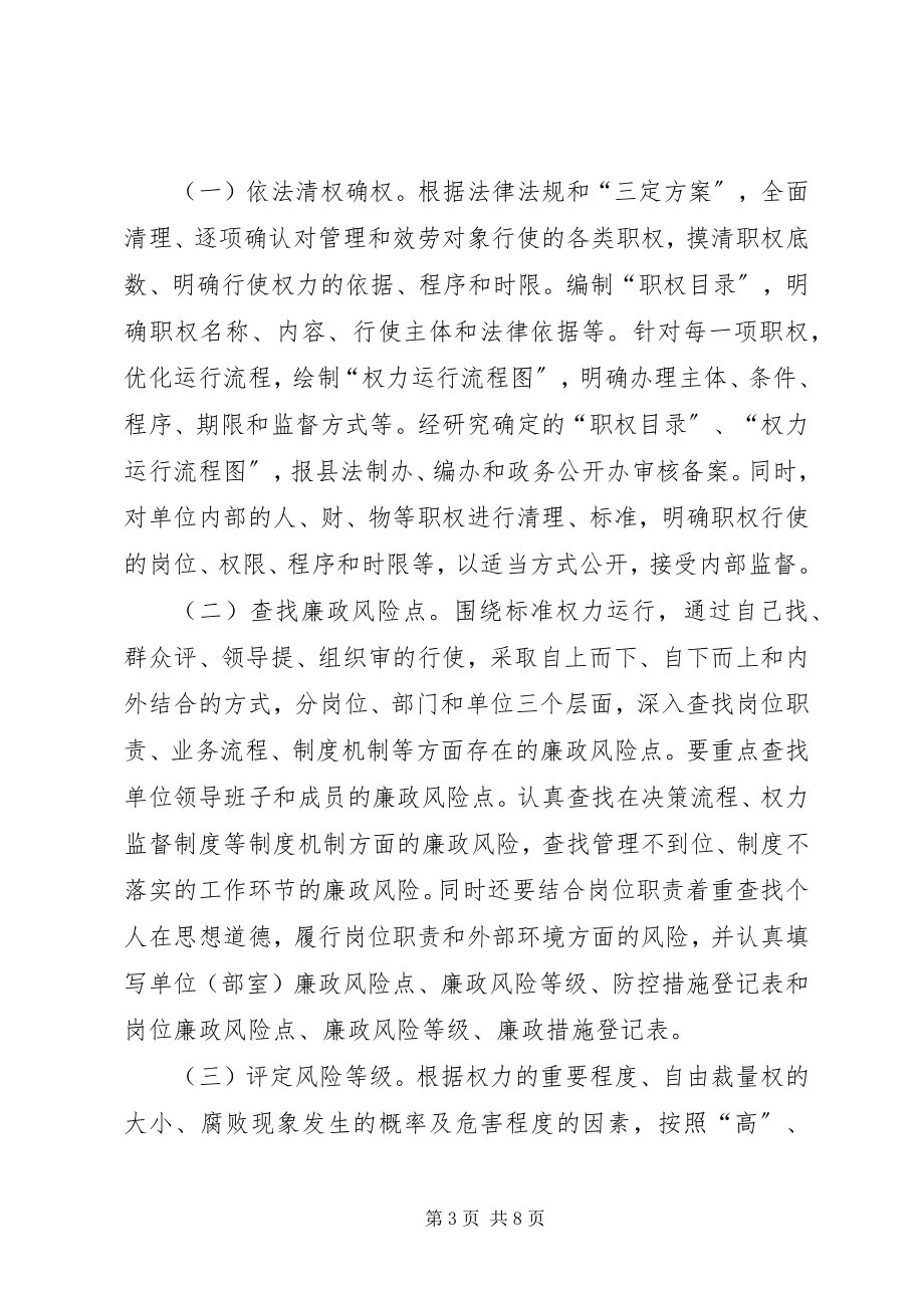 2023年妇联廉政防控整体方案.docx_第3页