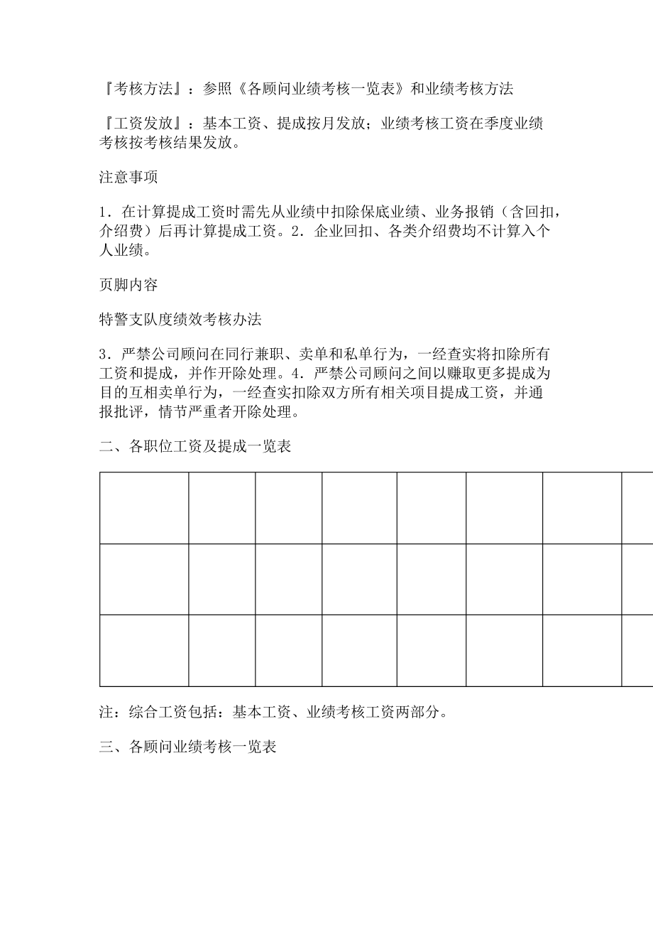 2023年猎头公司薪酬绩效管理方案五人团队.doc_第2页