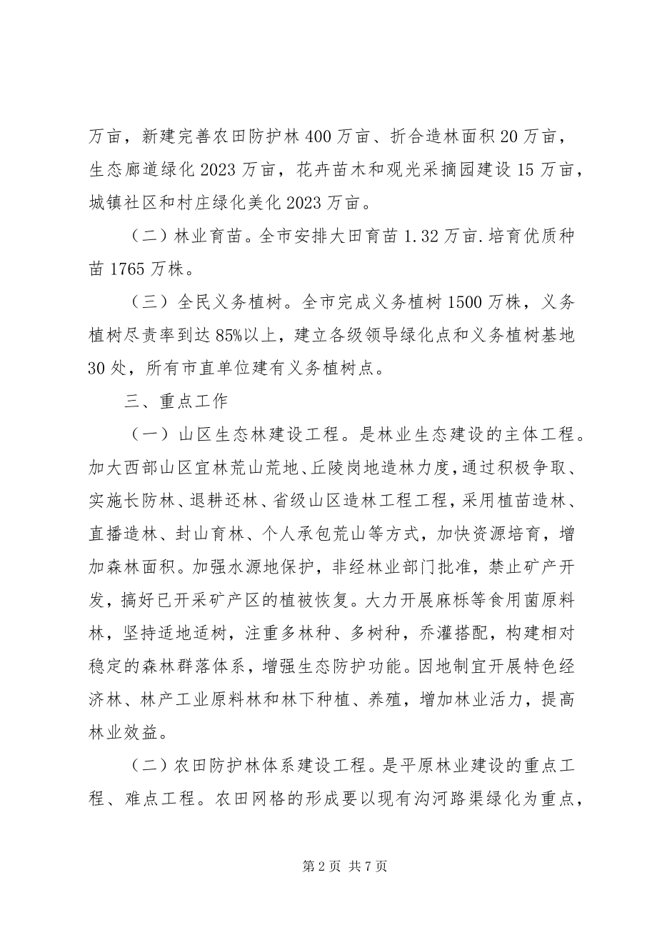 2023年林业局造林绿化实施方案.docx_第2页