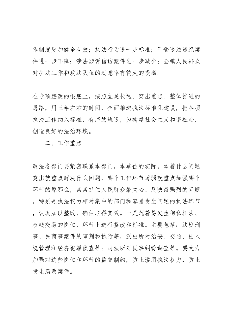 2023年规范执法行为促进执法公正专项活动方案.doc_第2页