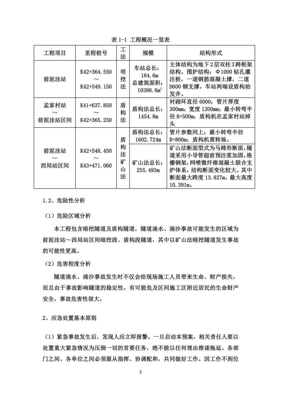 防涌水、涌沙事故应急预案.doc_第3页