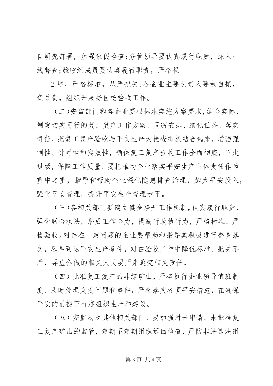 2023年非煤矿山复工复产验收方案.docx_第3页