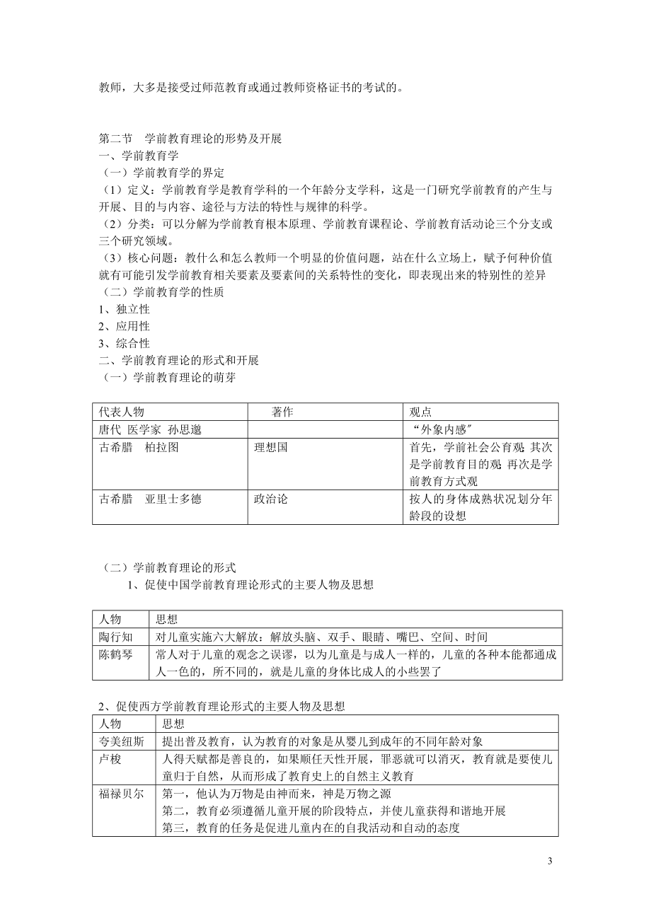 2023年江苏省自考《学前教育基础理论28043》辅导.doc_第3页