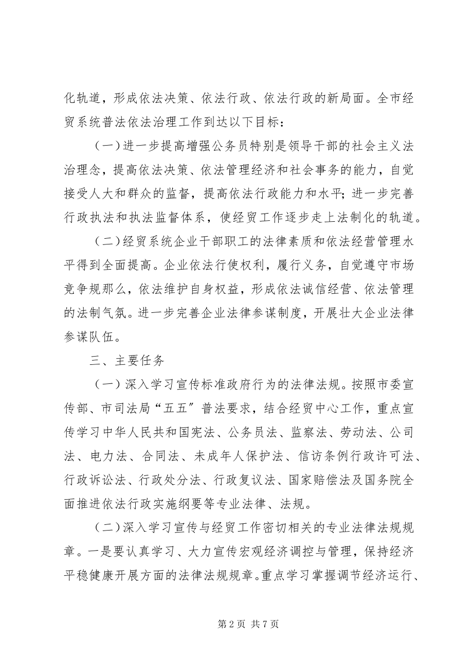 2023年市经贸系统五五普法五年规划.docx_第2页