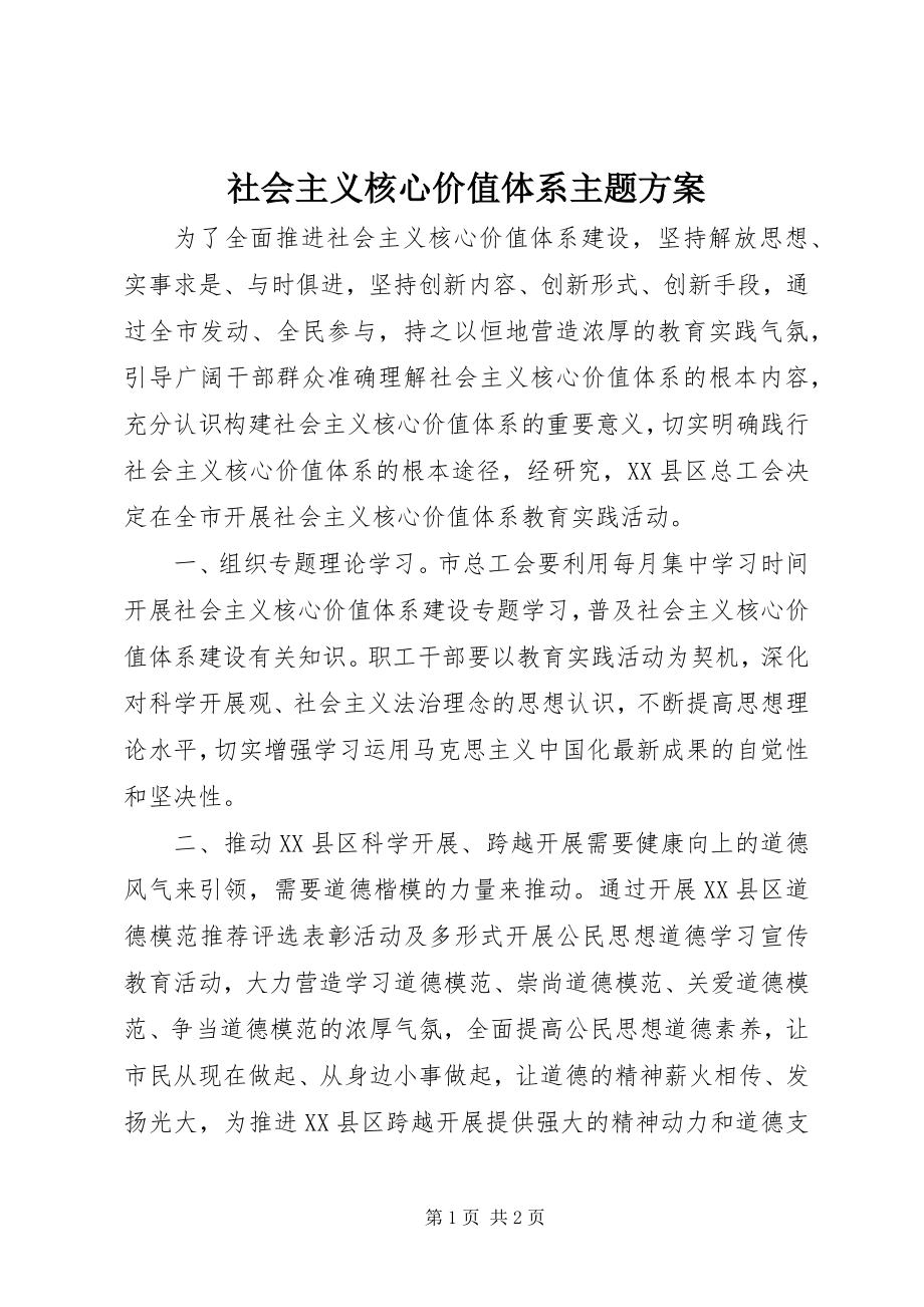 2023年社会主义核心价值体系主题方案.docx_第1页