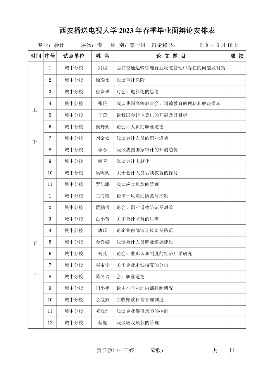 2023年西安广播电视大学2007年春季毕业面答辩安排表.doc_第1页