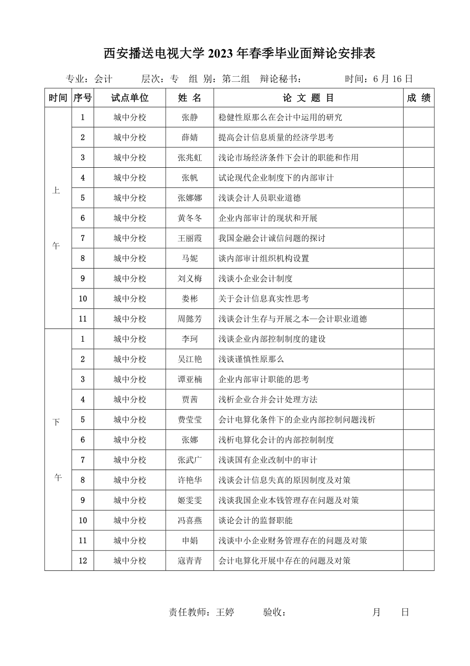 2023年西安广播电视大学2007年春季毕业面答辩安排表.doc_第3页