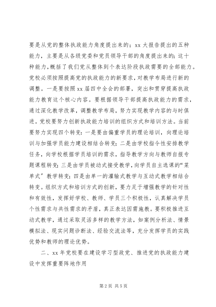 2023年市委党校发展战略.docx_第2页