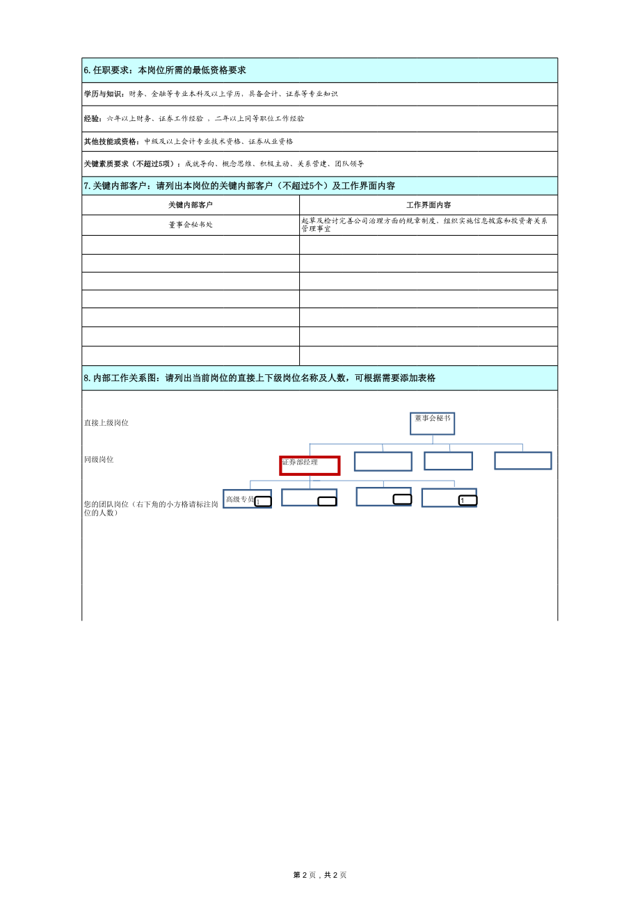 岗位说明书-证券投资部.xls_第2页