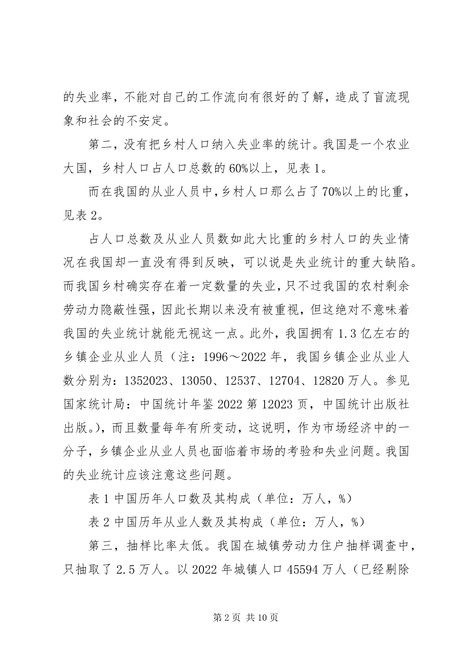 2023年失业统计的问题与建议诠释.docx_第2页