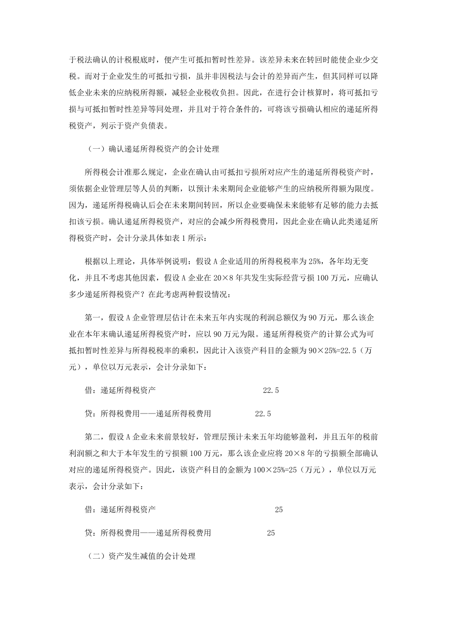 2023年企业可抵扣亏损所得税会计处理探析.docx_第2页