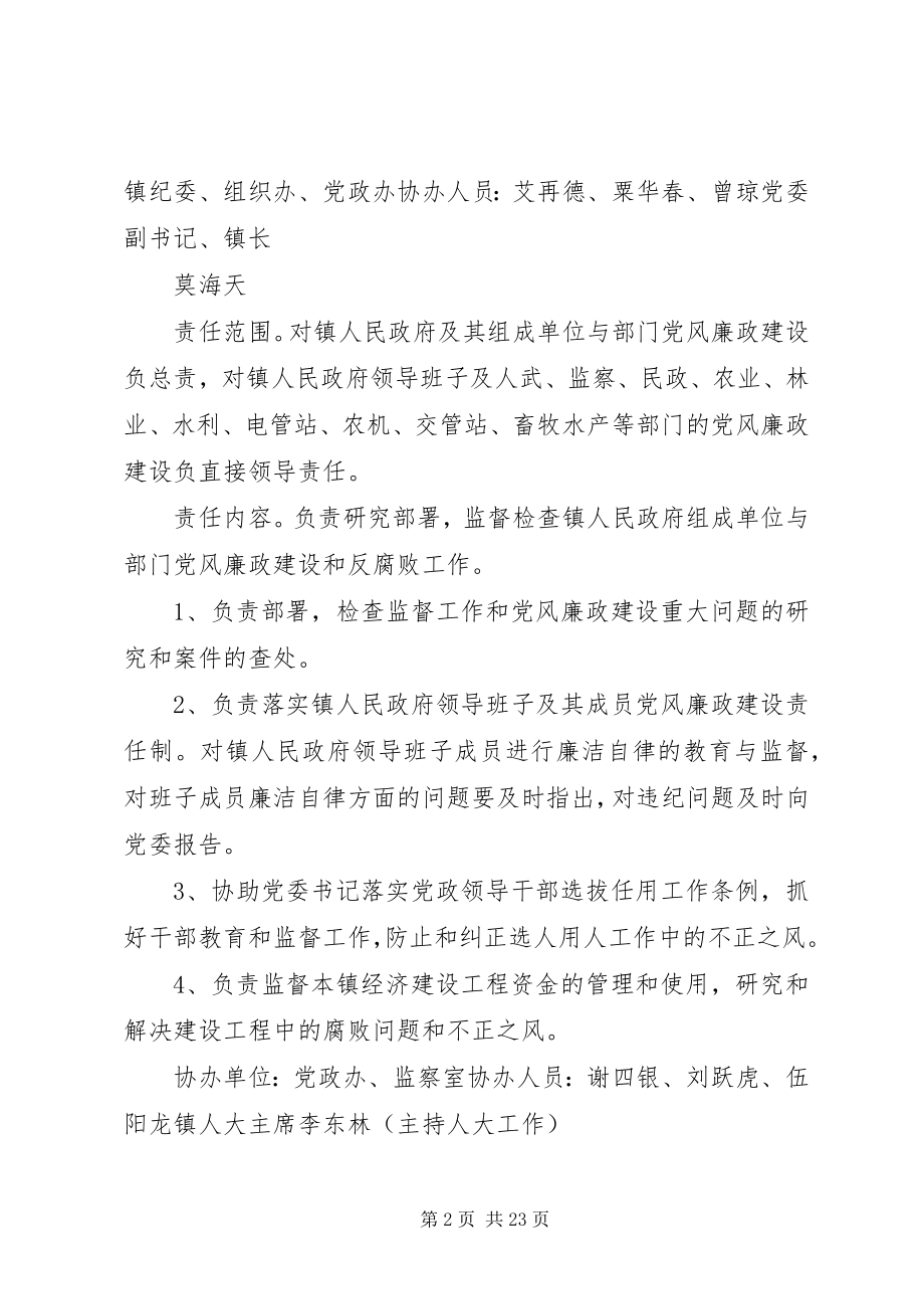 2023年2落实党风廉政建设各项规定情况新编.docx_第2页