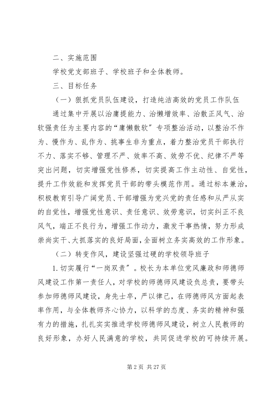 2023年刘堡中学专项整治实施方案.docx_第2页