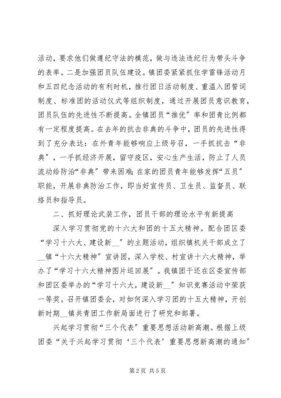 2023年乡镇团委事迹材料.docx_第2页