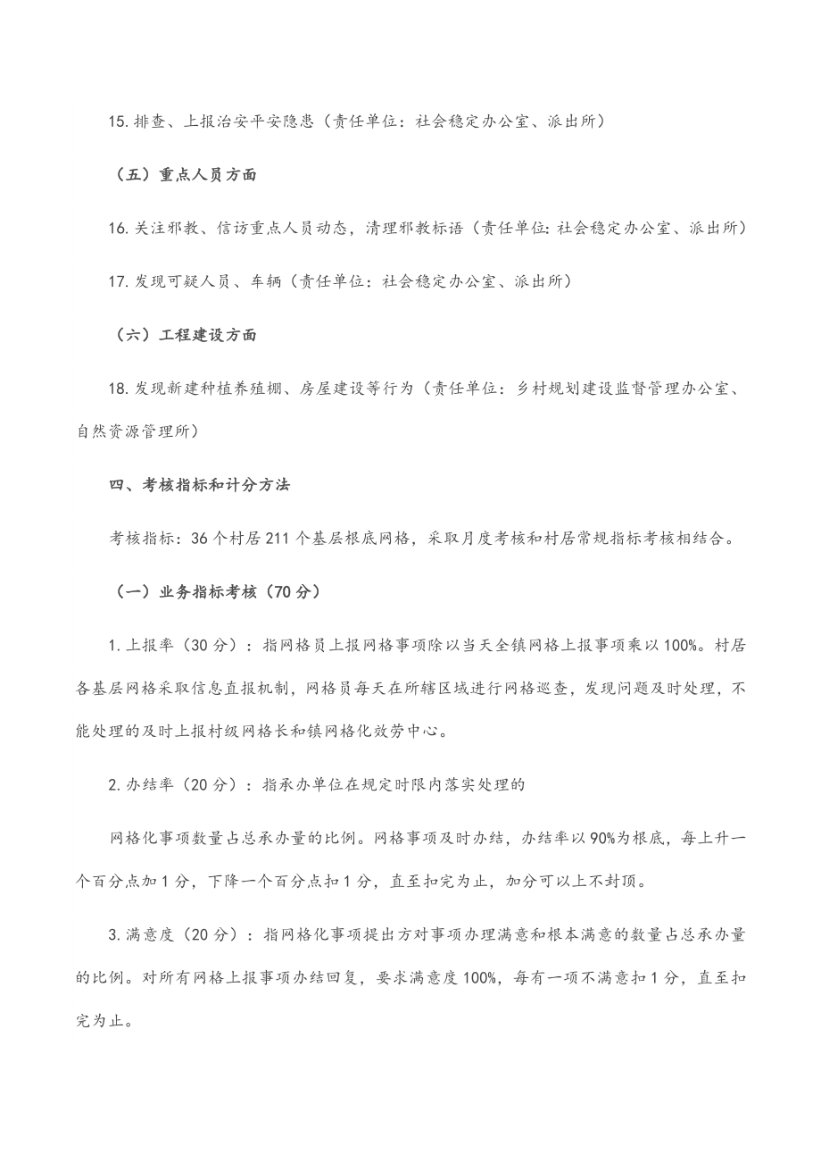 2023年网格化管理工作考核办法.docx_第3页