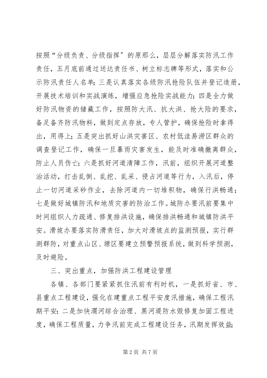 2023年县镇年度防汛工作意见.docx_第2页