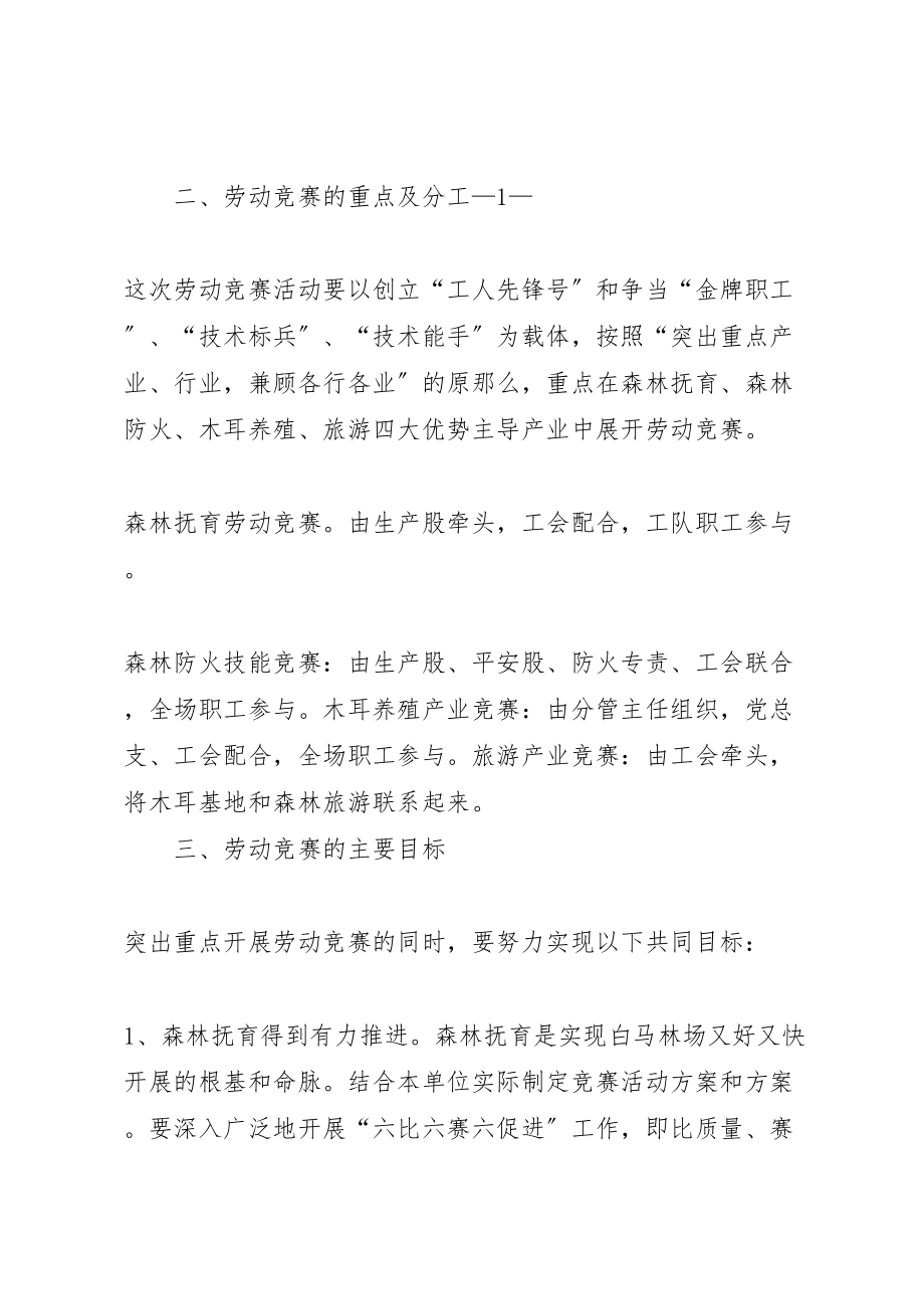 2023年关于开展劳动竞赛活动的实施方案 .doc_第2页