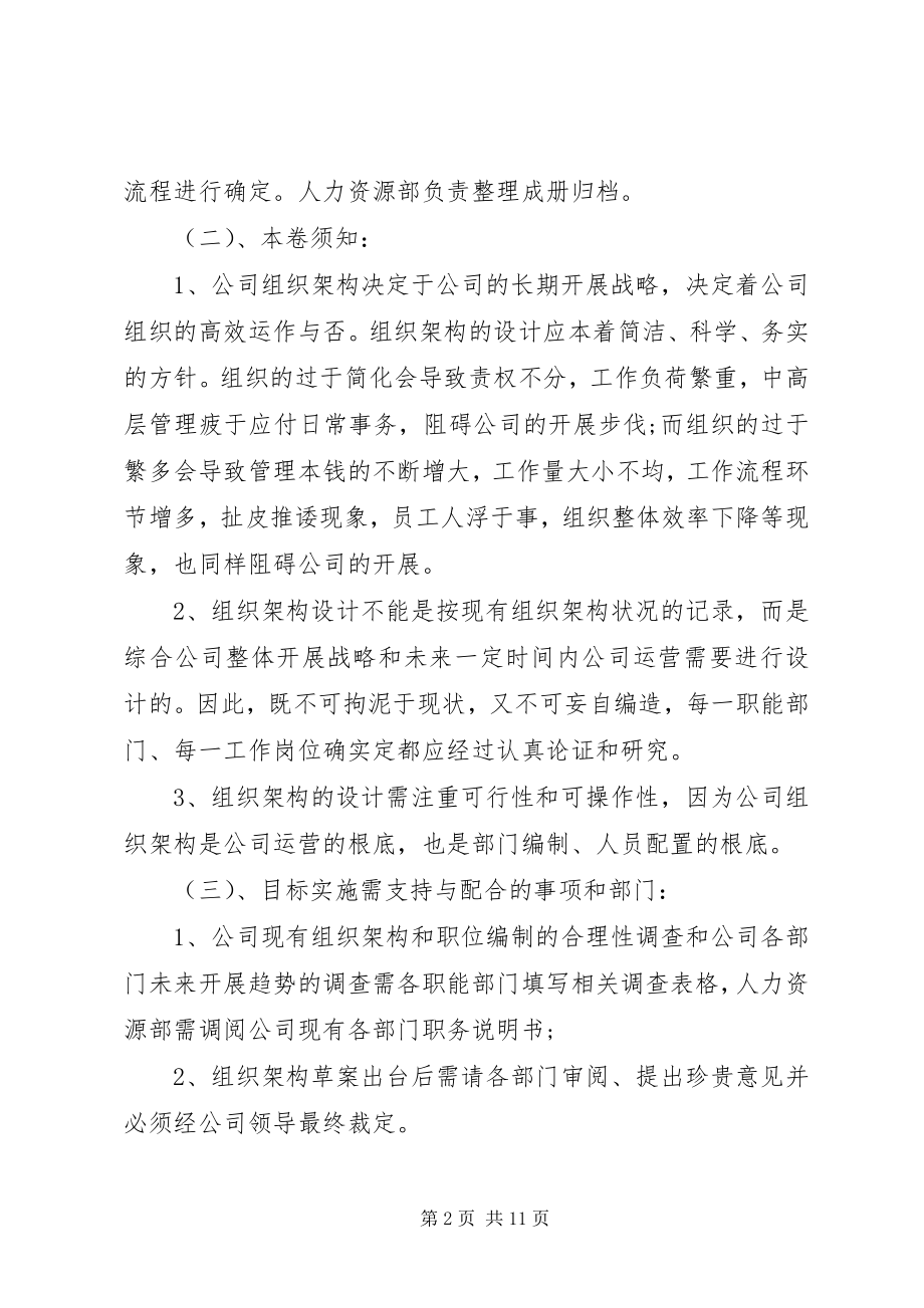 2023年人力资源年度的工作计划.docx_第2页