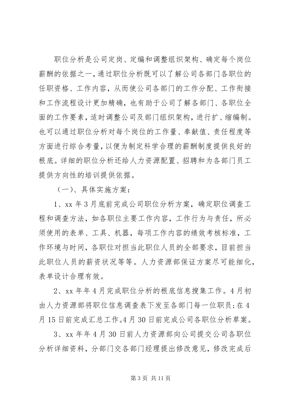 2023年人力资源年度的工作计划.docx_第3页