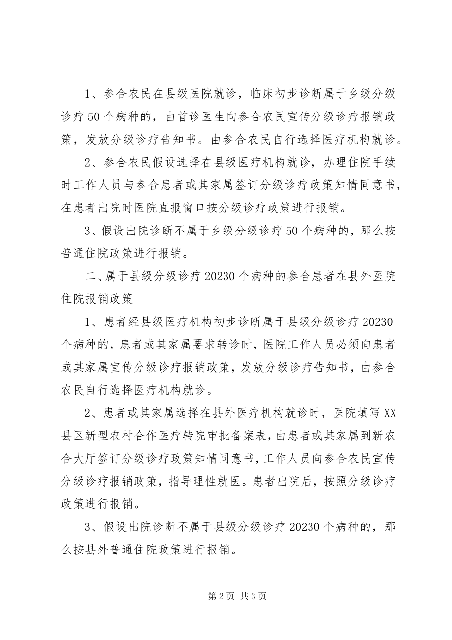 2023年自费诊疗项目药品材料使用知情同意书.docx_第2页