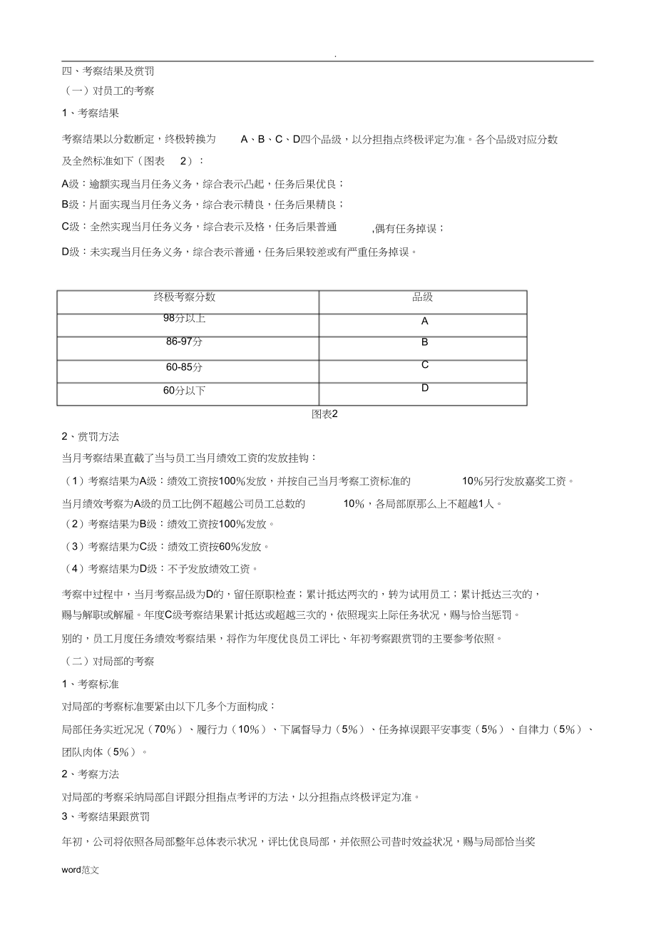 2023年绩效考核办法及实施计划方案.docx_第2页