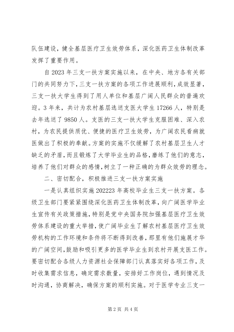 2023年卫生局三支一扶计划会致辞.docx_第2页