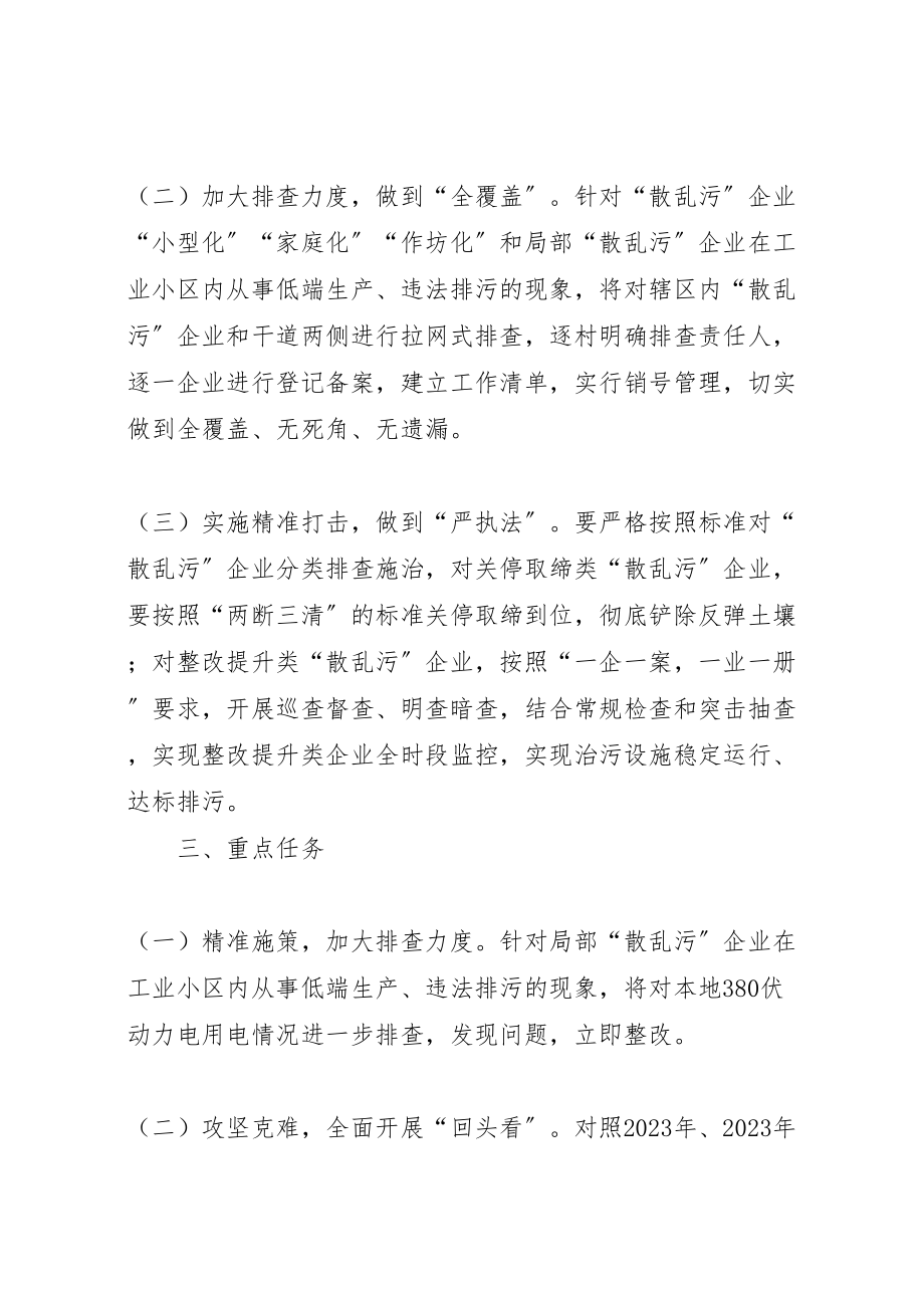 2023年散乱污企业整治方案.doc_第2页