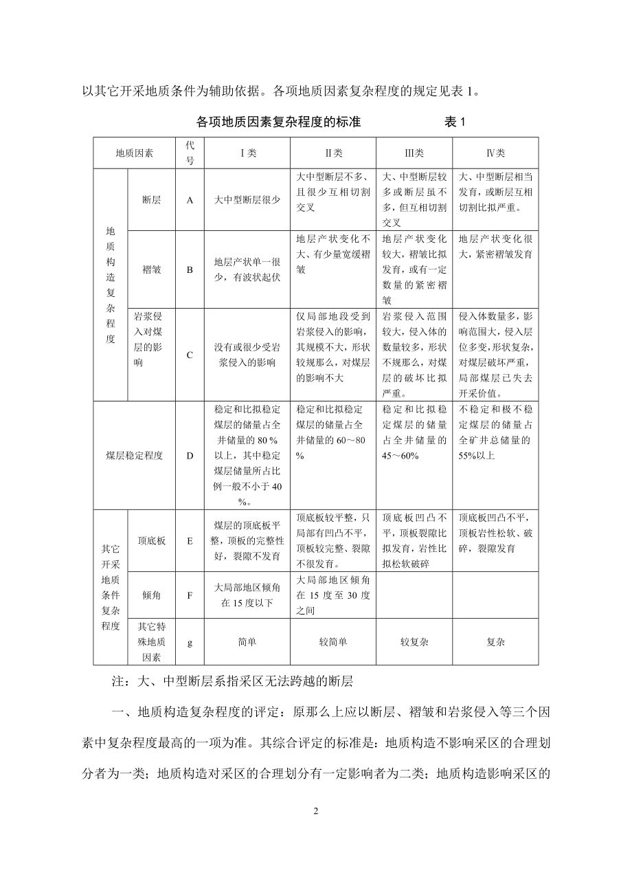 2023年矿井地质规程1984.5.doc_第2页