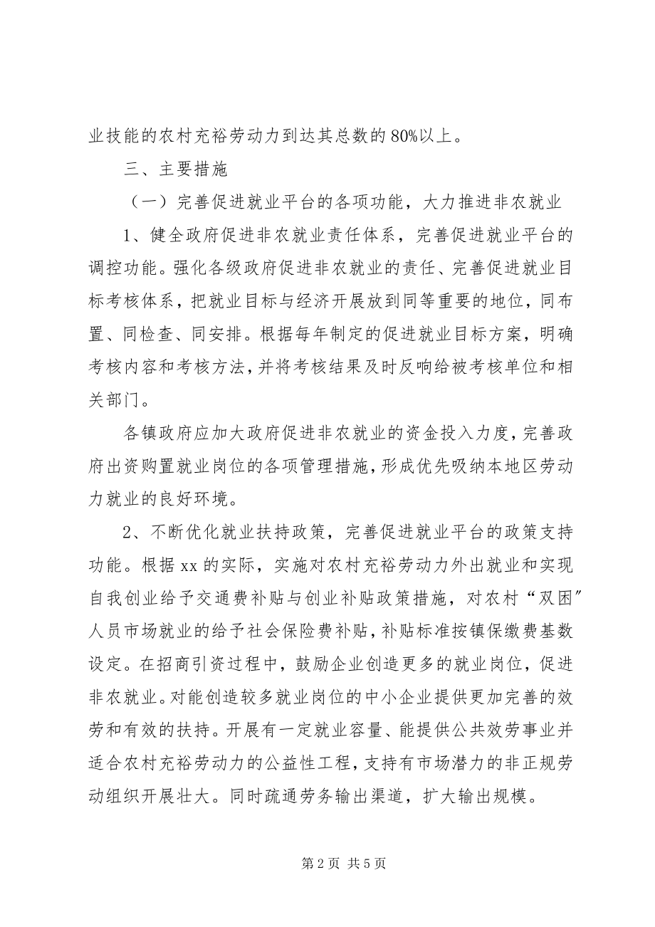 2023年劳动保障局农村劳动力就业的实施意见.docx_第2页