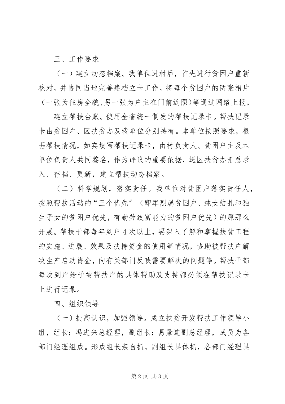 2023年食品集团公司帮扶村扶贫开发规划方案.docx_第2页