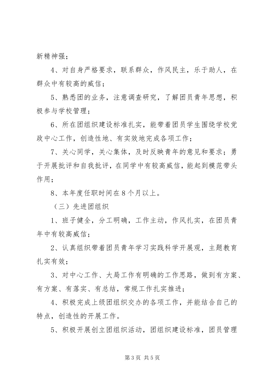 2023年波宁四中校级各类团优秀评比方案新编.docx_第3页