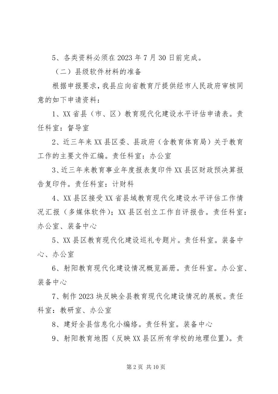 2023年江谷中学创建XX省推进教育现代化工作实施方案全解.docx_第2页