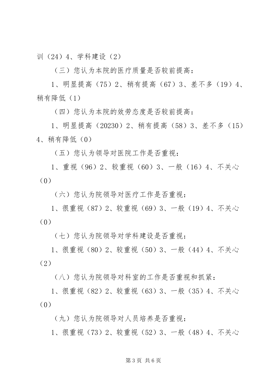 2023年医院职工对院领导班子工作满意度调查表.docx_第3页