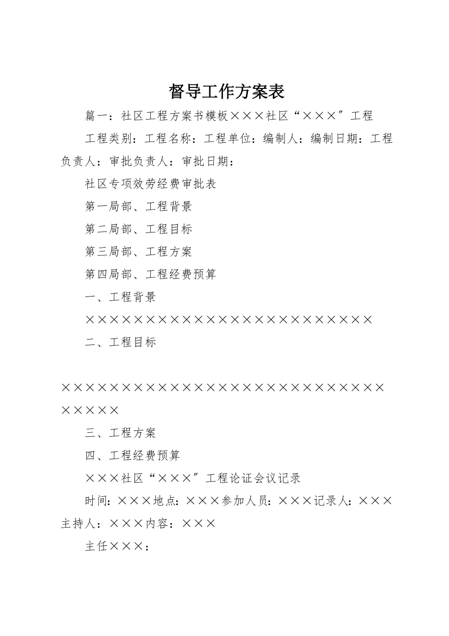 2023年督导工作计划表新编.docx_第1页