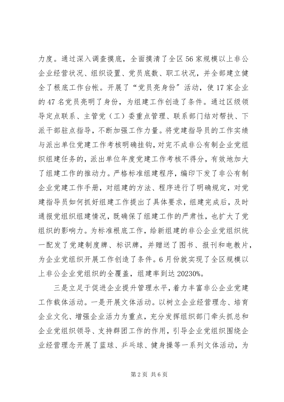 2023年加强非公企业党建工作.docx_第2页