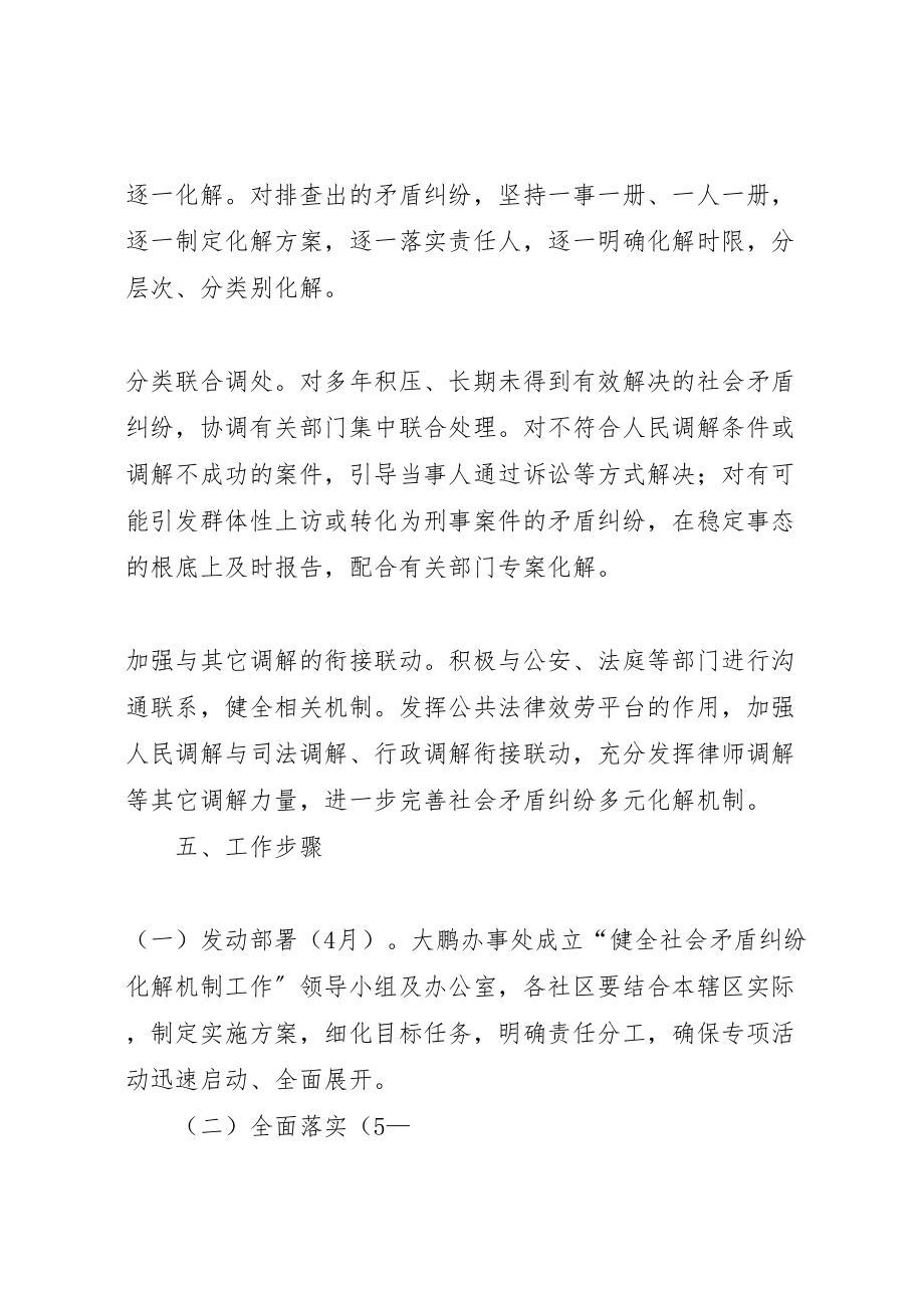 2023年办事处关于开展人民调解矛盾纠纷排查化解专项活动方案 .doc_第3页