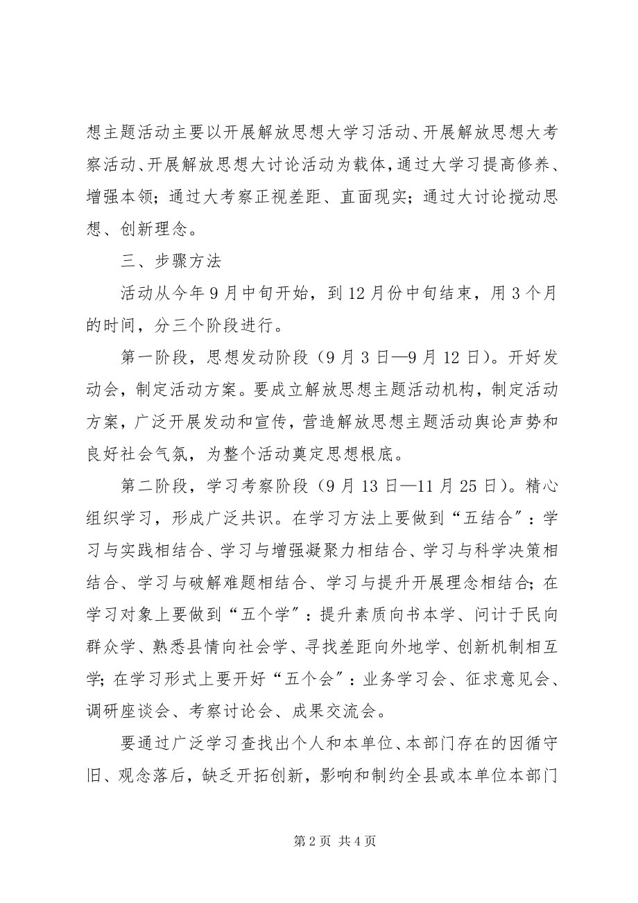 2023年工信委解放思想主题活动方案.docx_第2页