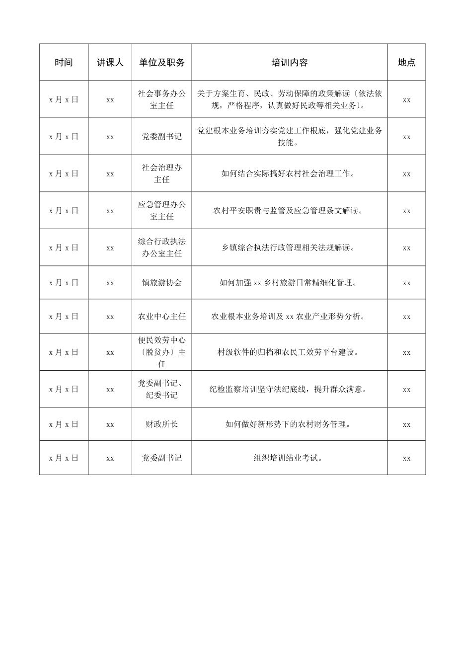 村干部培训方案村居干部培训工作实施方案.doc_第3页