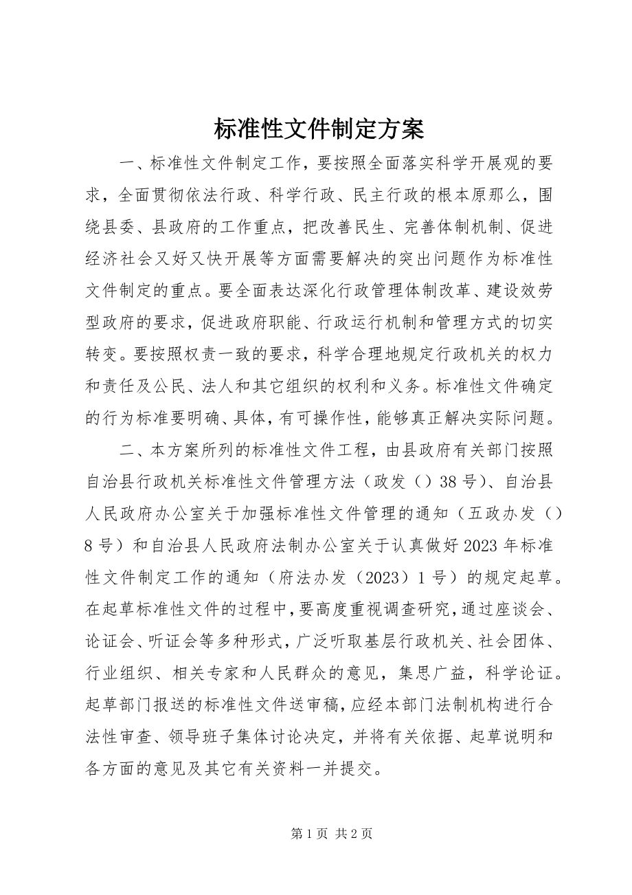 2023年规范性文件制定计划.docx_第1页