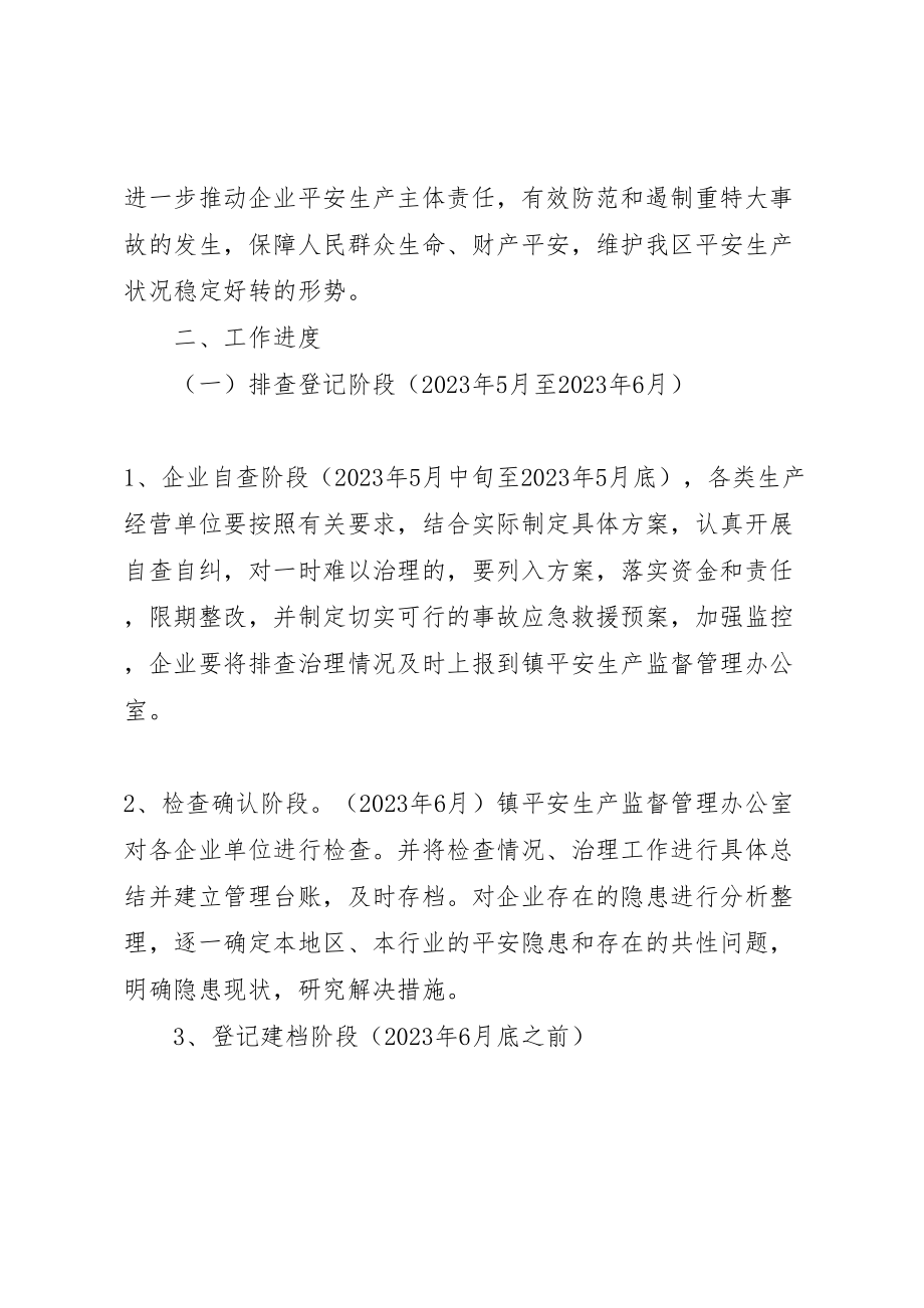 2023年宁河镇开展重大安全生产隐患排查治理专项行动实施方案.doc_第2页