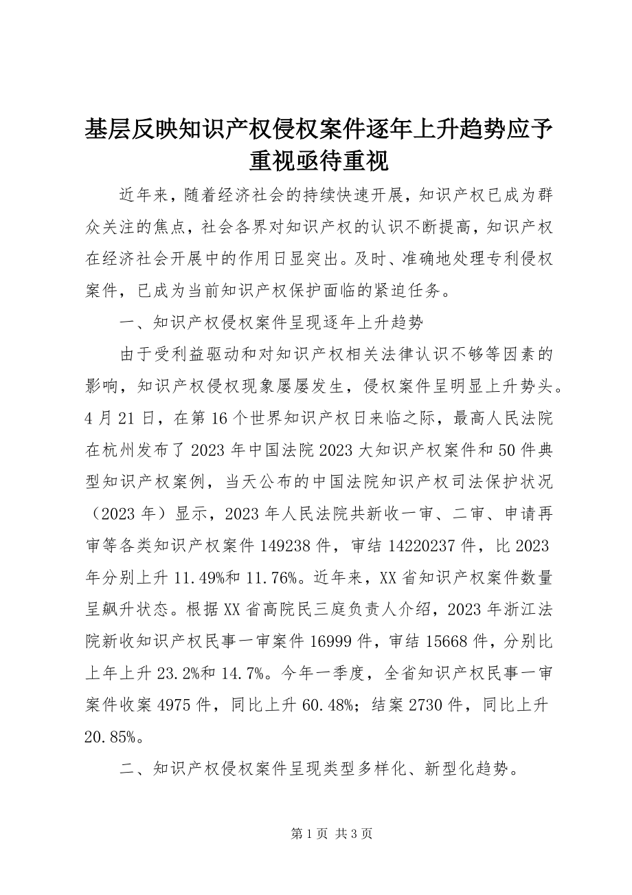 2023年基层反映知识产权侵权案件逐上升趋势应予重视亟待重视.docx_第1页