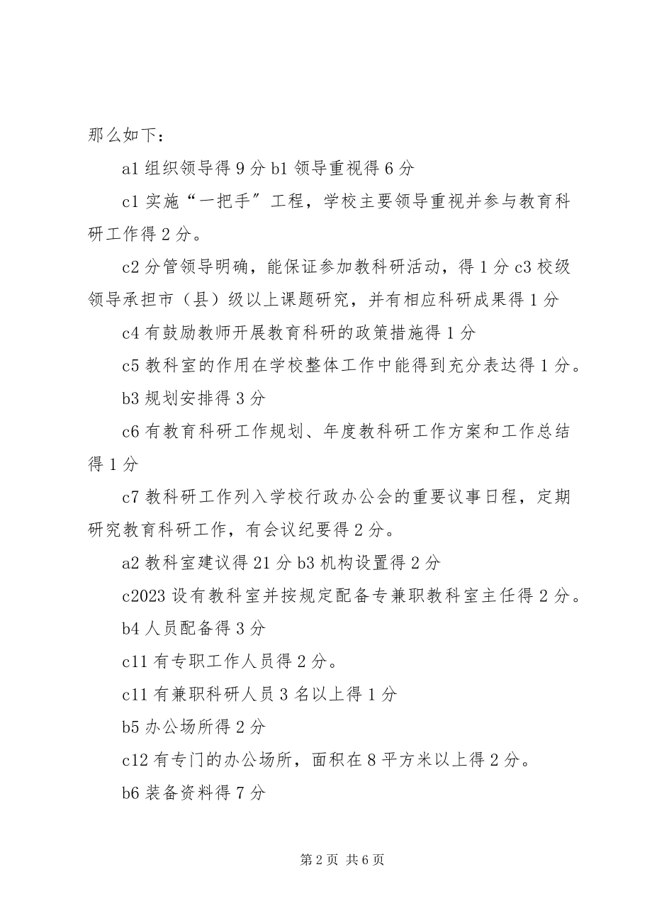 2023年市中中心小学教科研工作汇报.docx_第2页