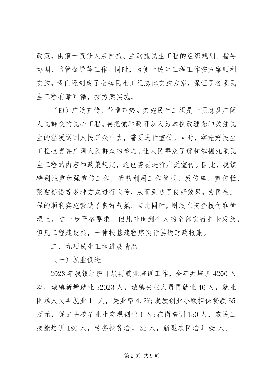 2023年乡镇督察室工作总结.docx_第2页