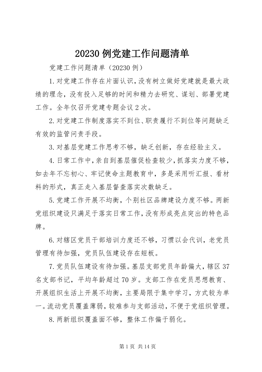 2023年例党建工作问题清单新编.docx_第1页