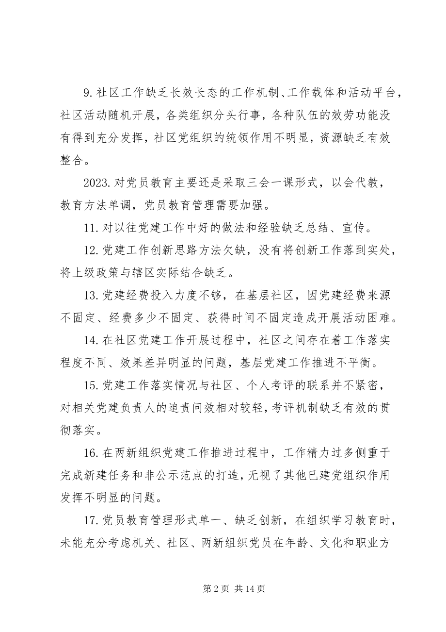 2023年例党建工作问题清单新编.docx_第2页